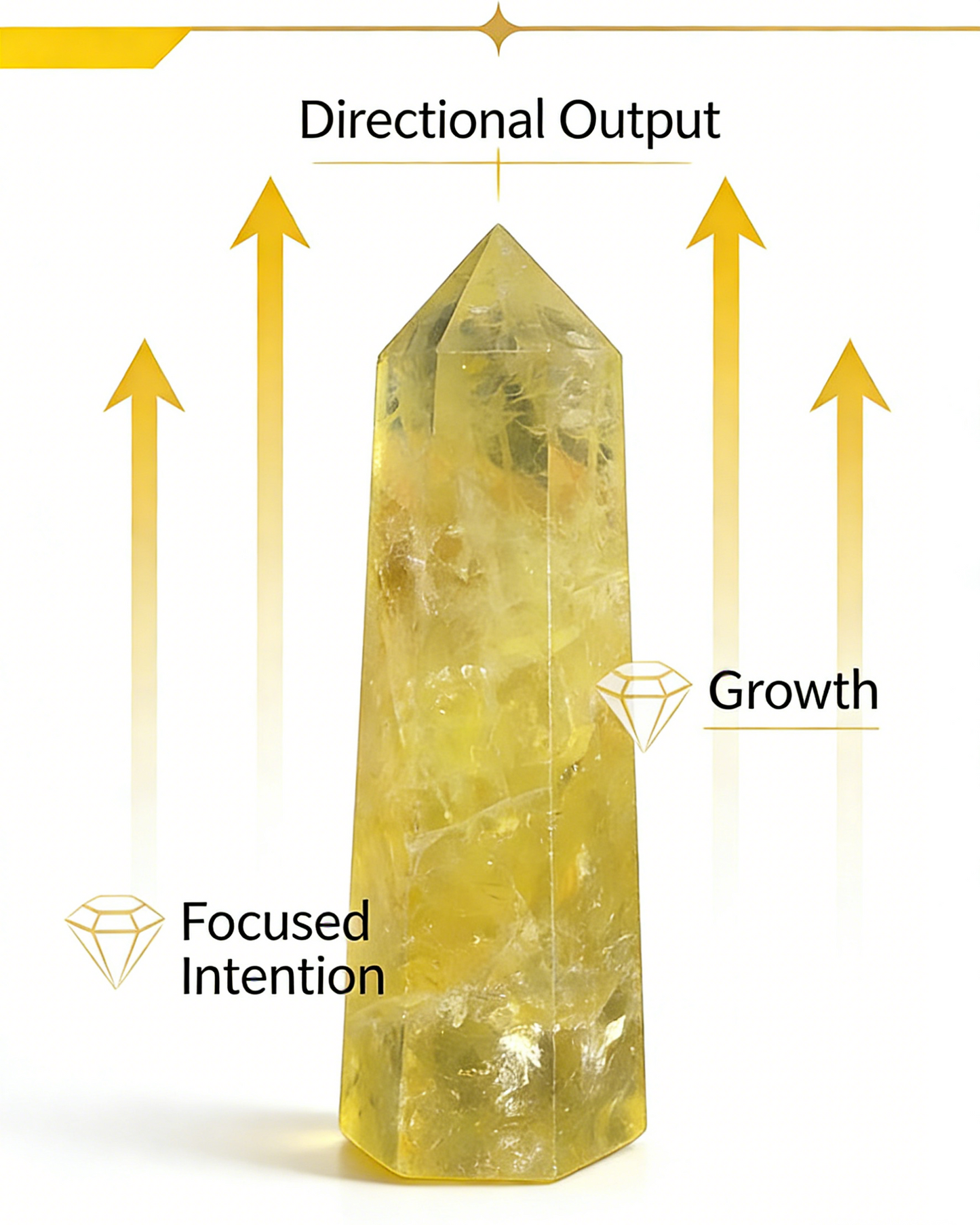 Natural Yellow Citrine Hexagonal Crystal Tower (10cm)