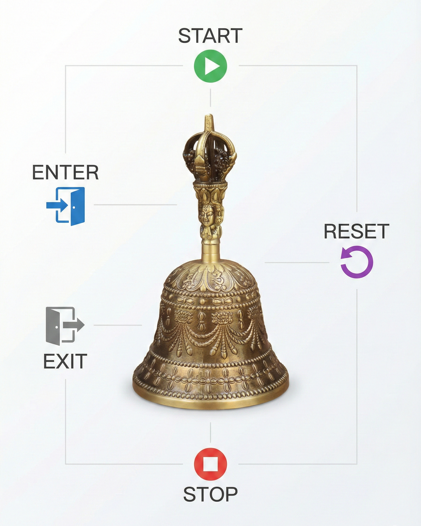 Brass Boundary Bell — Space Activation & Energetic Clarity