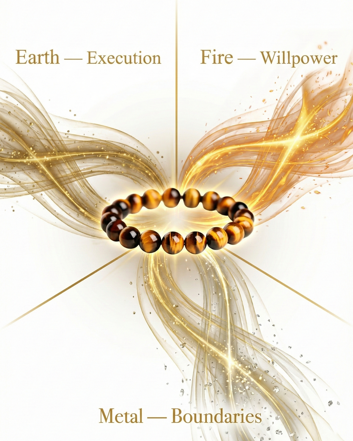 Natural Tiger’s Eye Bracelet — Willpower & Boundary (10/12/14mm)