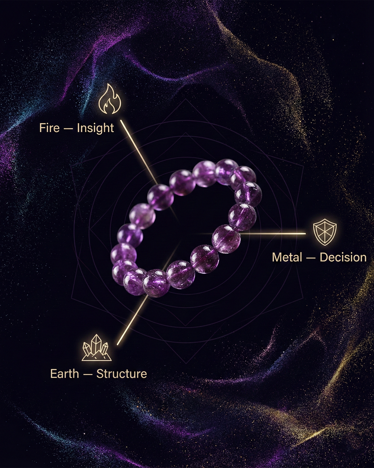 Natural Amethyst Bracelet — Clarity, Awareness & Mental Alignment (10mm / 12mm)