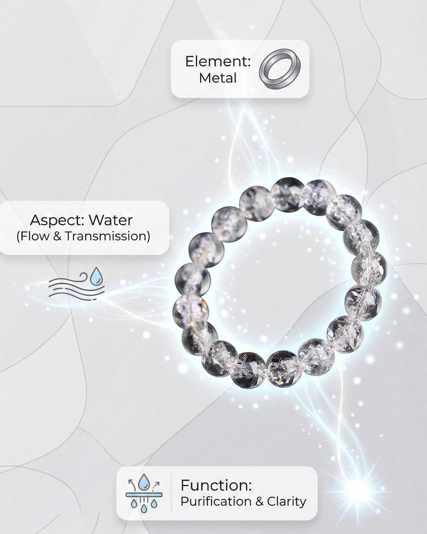 Natural Clear Quartz Bracelet — Clarity & Energy Amplifier (10mm / 12mm)