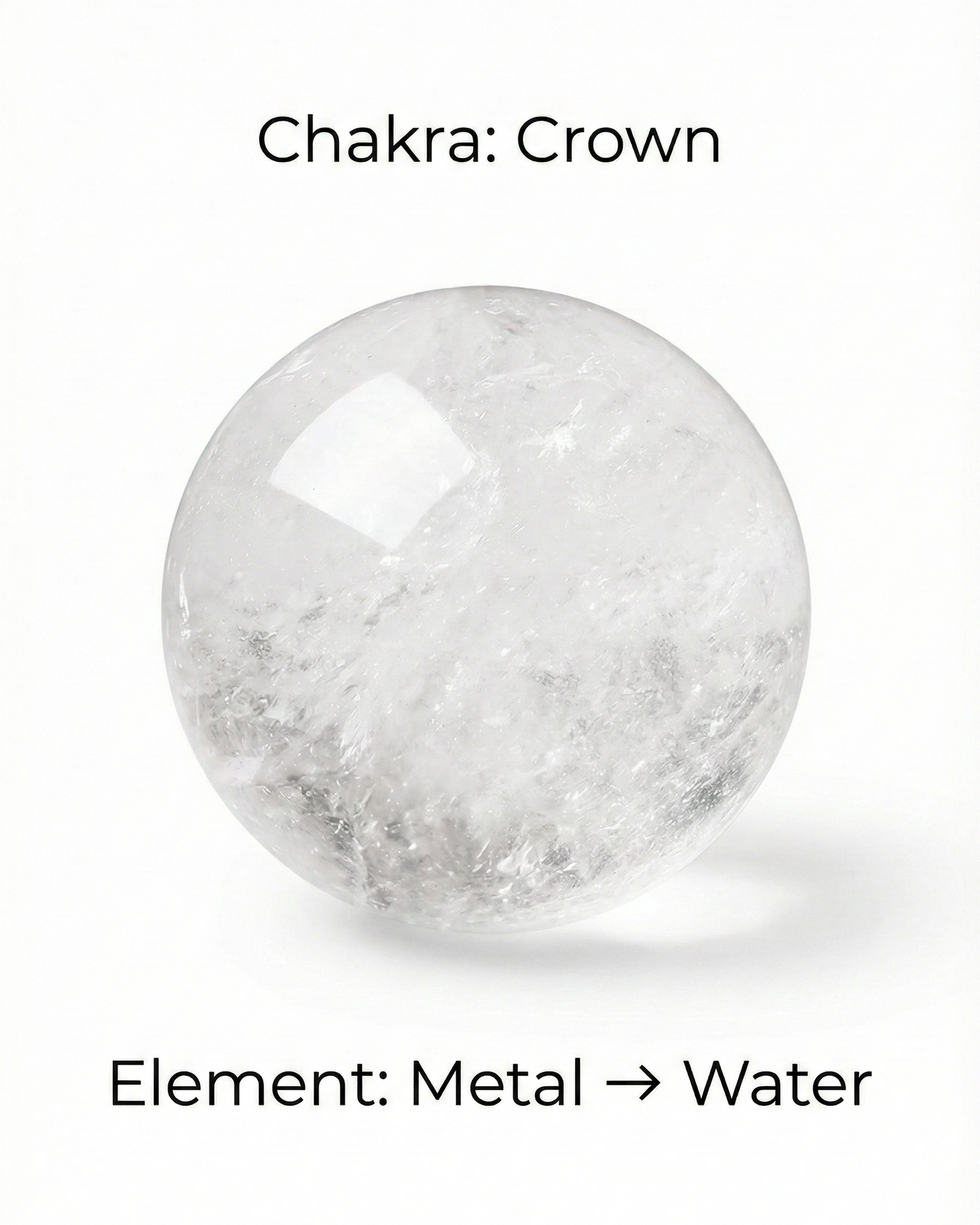 Natural Clear Quartz Crystal Sphere — Amplifier & Clarity Stone