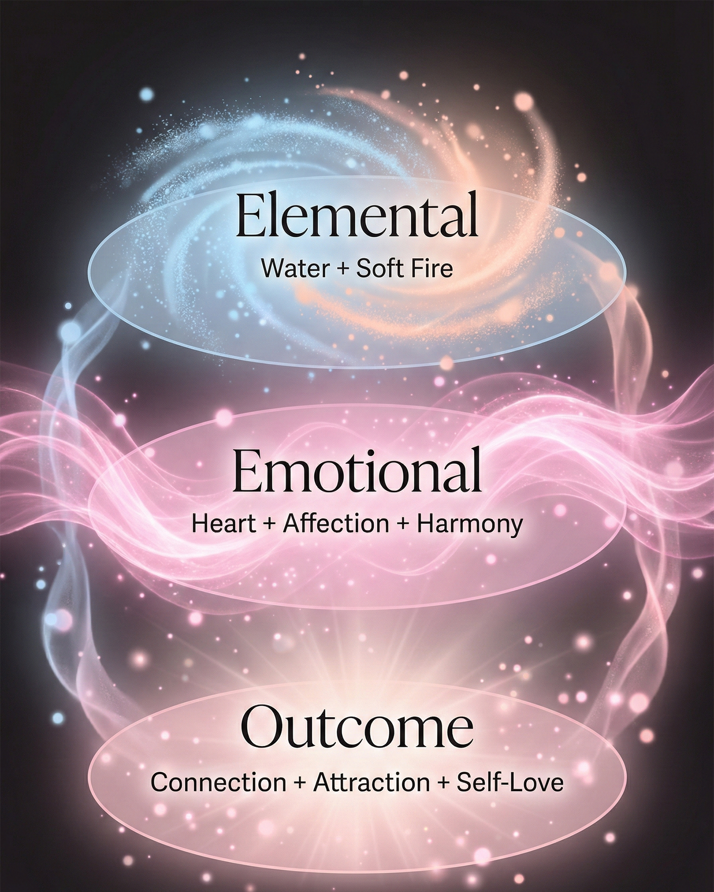 Natural Rose Quartz Bracelet — 7A Grade (10mm / 12mm Beads)