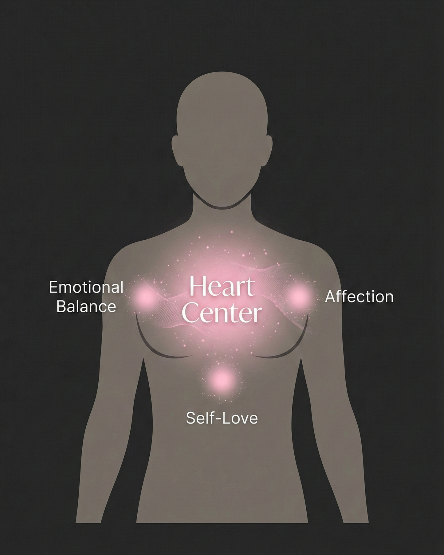 Natural Rose Quartz Bracelet — 7A Grade (10mm / 12mm Beads)