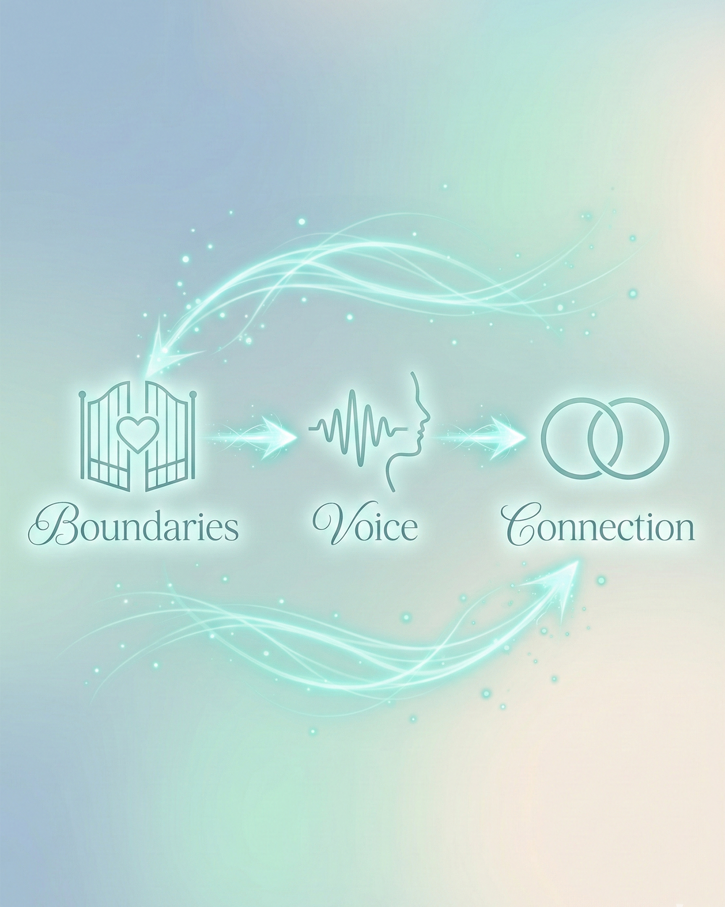 Natural Amazonite Bracelet — Expression & Communication (10mm / 12mm)